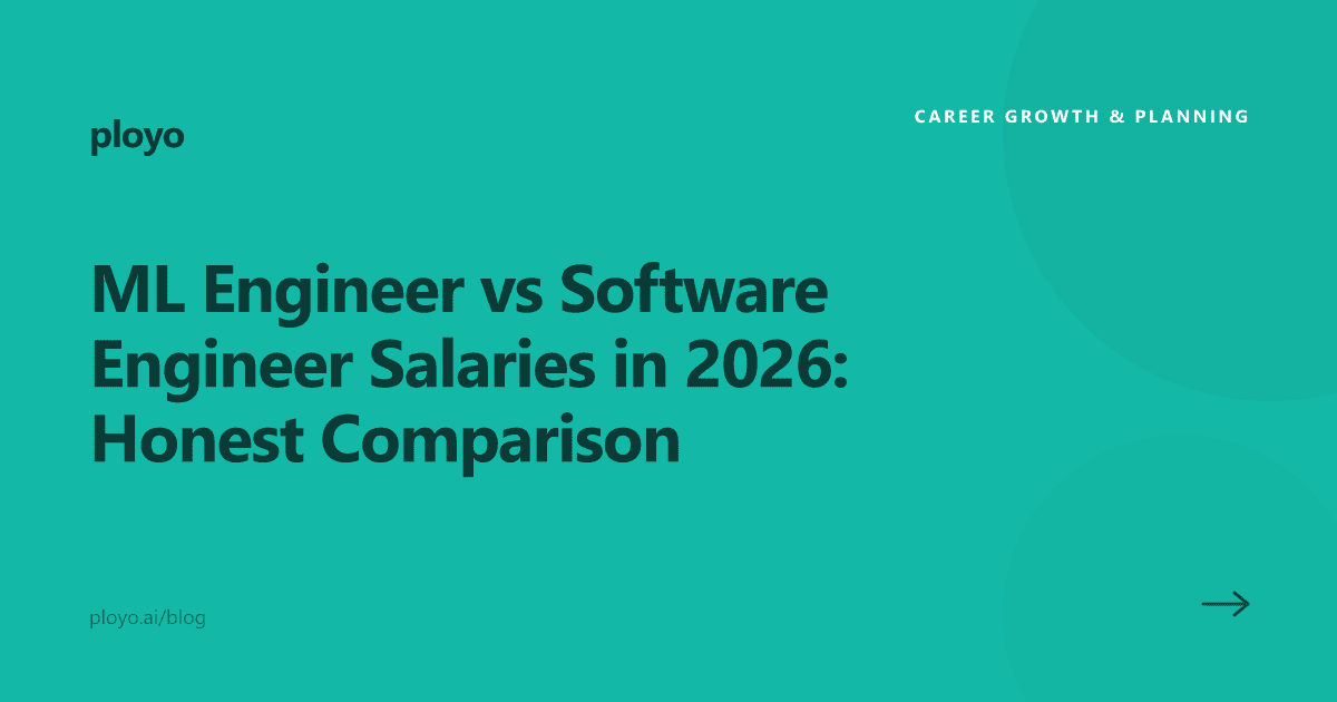 Illustration for the Ployo article comparing ML engineer and software engineer salaries in 2026