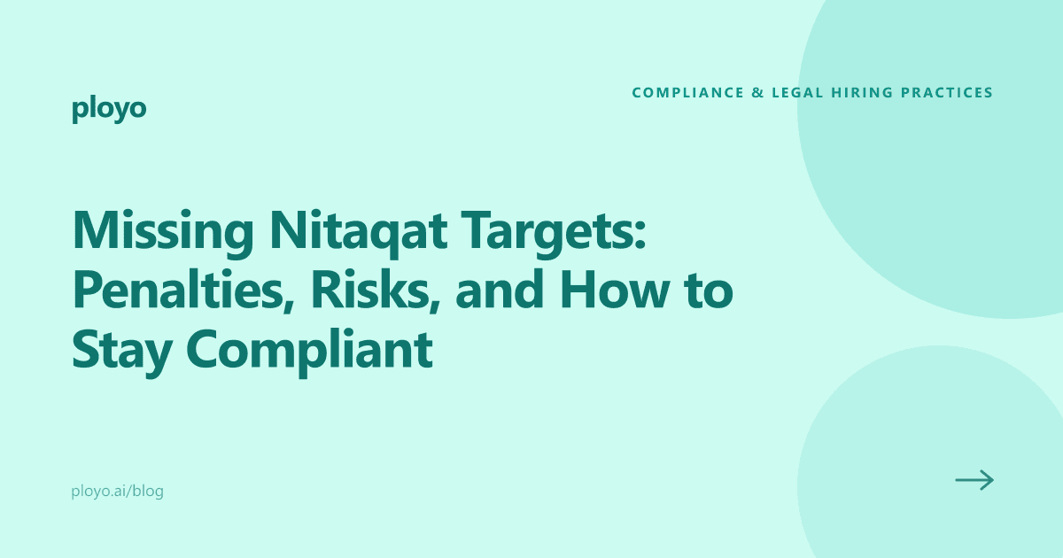 Cover illustration for the Ployo article on Nitaqat targets and compliance penalties
