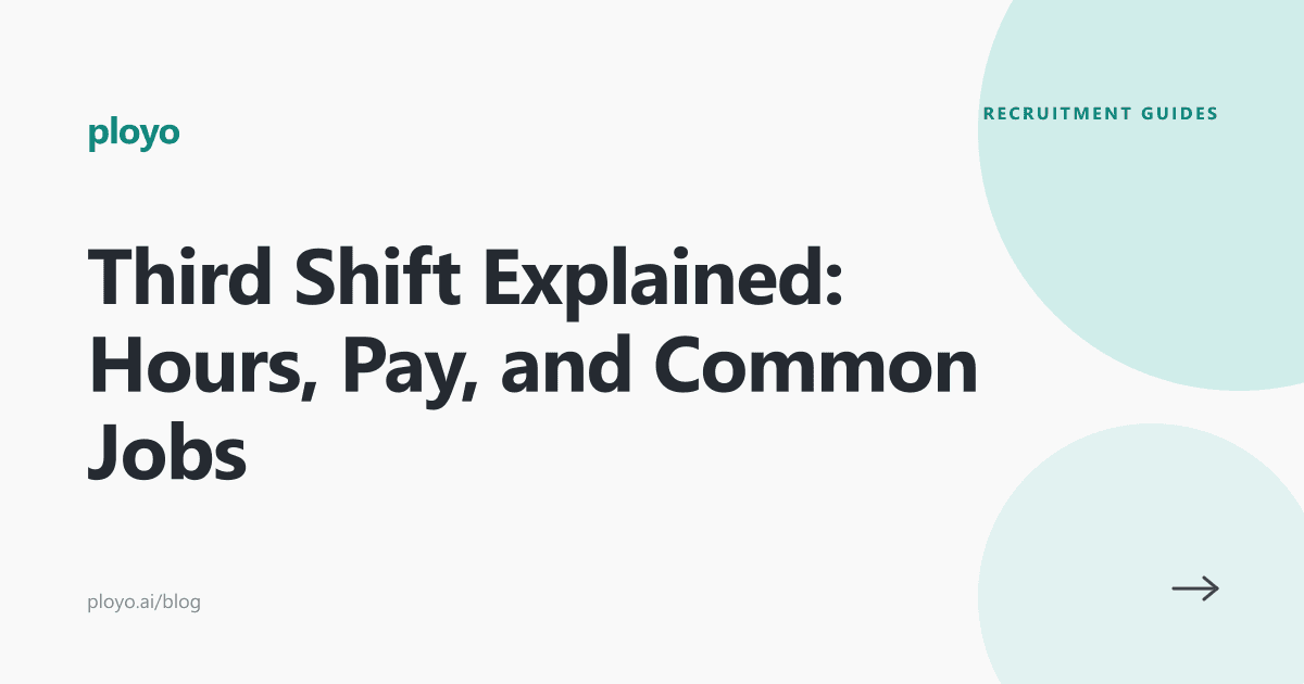 Cover illustration for the Ployo article on third shift hours, pay, and jobs