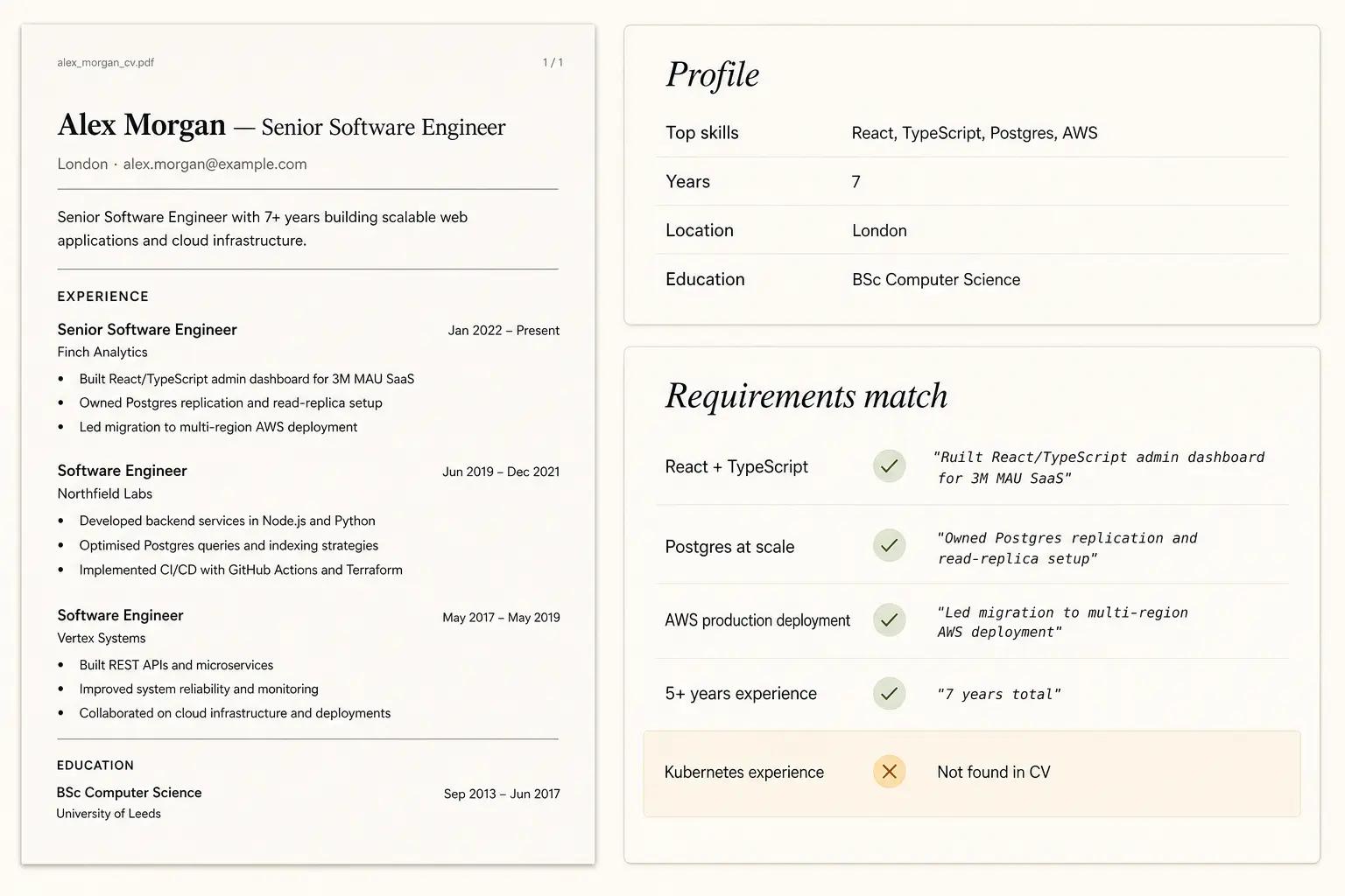 A parsed CV beside a requirements-match panel: each requirement ticked with the line from the CV that satisfied it, and one marked not found